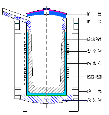 56f25f307e678